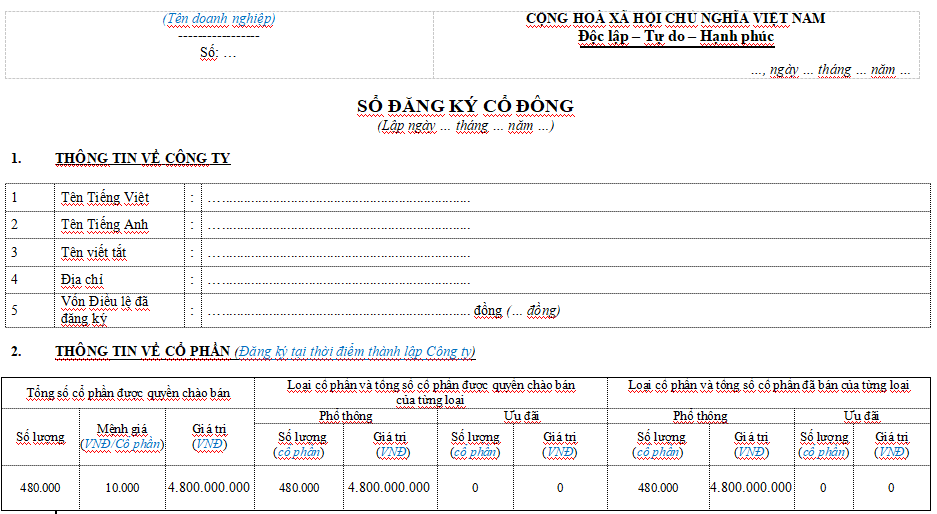 Mẫu sổ đăng ký cổ đông công ty Cổ phần