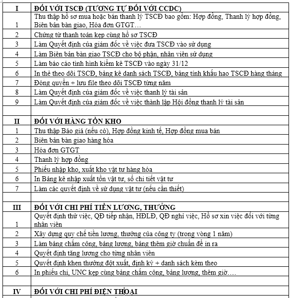 Tài liệu hoàn thiện hồ sơ chứng từ