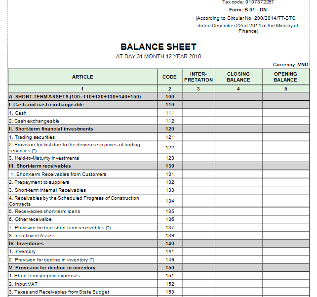 Mẫu bảng cân đối kế toán - TIẾNG ANH theo TT200/2014/TT-BTC ngày 22/12/2014 của Bộ Tài chính