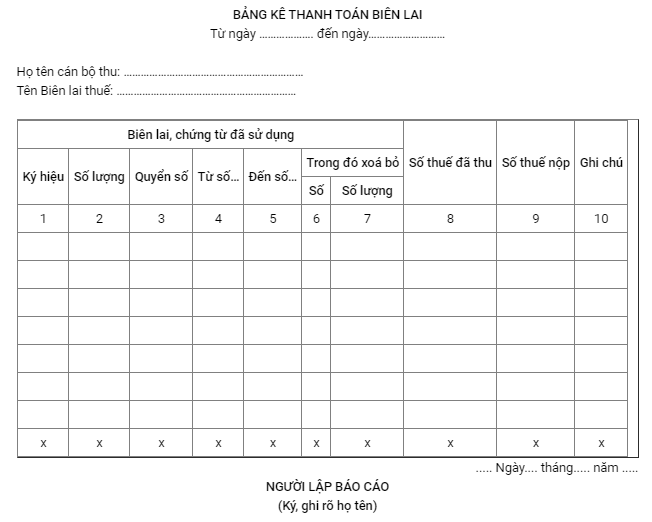 Mẫu bảng kê thanh toán biên lai trong Công ty Cổ phần