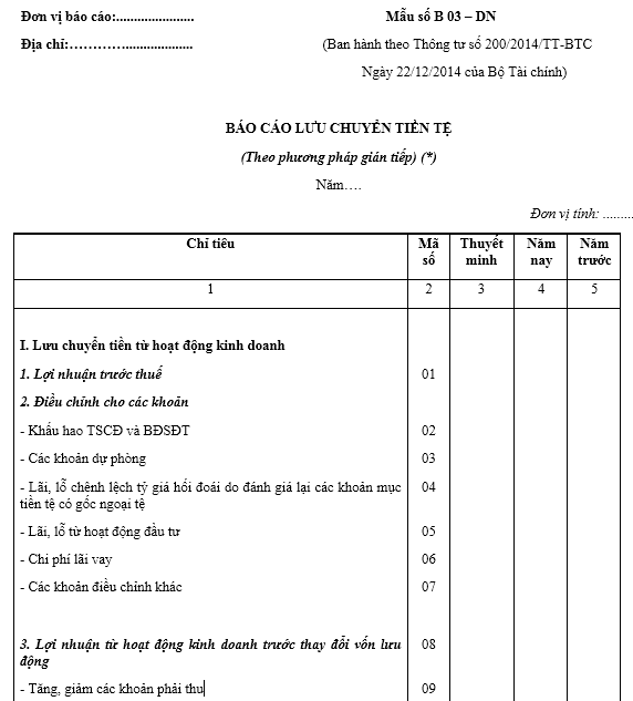Mẫu báo cáo lưu chuyển tiền tệ theo PP gián tiếp – Thông tư TT200/2014/TT-BTC ngày 22/12/2014 của Bộ Tài chính