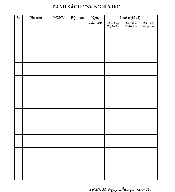 Mẫu danh sách CNV nghỉ việc