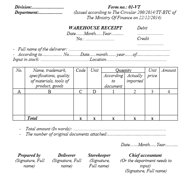Mẫu phiếu nhập kho - TIẾNG ANH theo TT200/2014/TT-BTC ngày 22/12/2014 của Bộ Tài chính