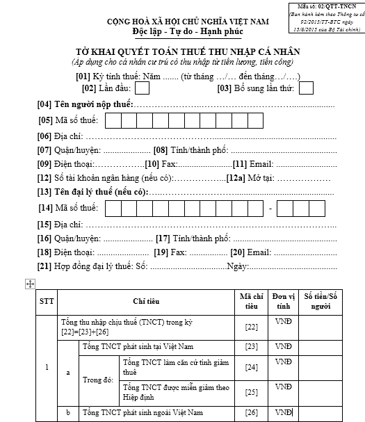 Mẫu tờ khai quyết toán thuế TNCN