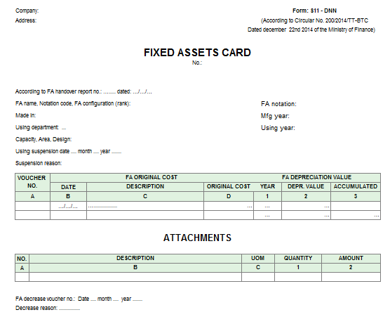 Mẫu thẻ tài sản cố định - TIẾNG ANH theo TT200/2014/TT-BTC ngày 22/12/2014 của Bộ Tài chính