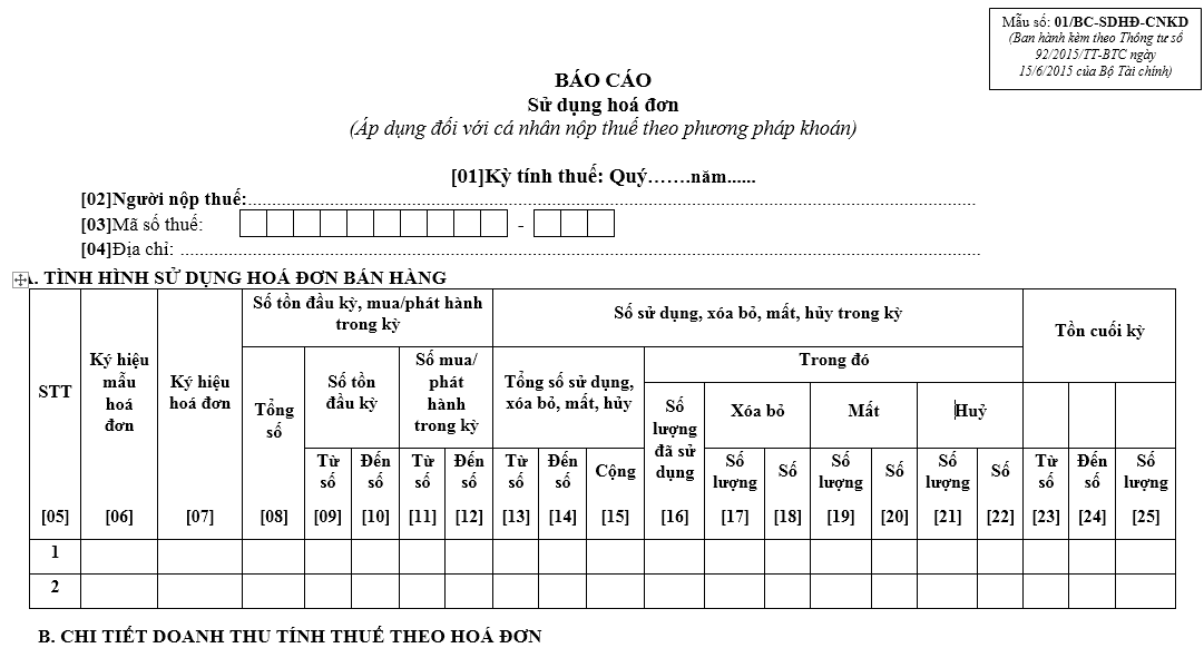 Mẫu báo cáo tình hình sử dụng hóa đơn