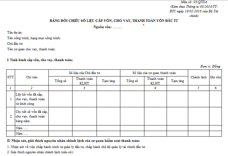 Mẫu bảng đối chiếu số liệu cấp vốn, cho vay, thanh toán vốn đầu tư