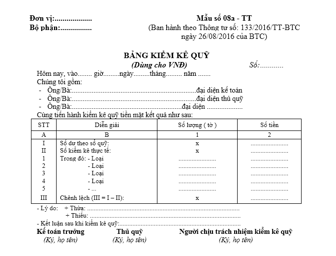 Mẫu bảng kiểm kê quỹ tiền mặt theo TT133/2016/TT-BTC ngày 26/08/2016 của Bộ Tài chính