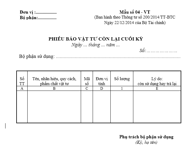 Mẫu phiếu báo cáo vật tư còn lại cuối kỳ theo TT200/2014/TT-BTC ngày 22/12/2014 của Bộ Tài chính