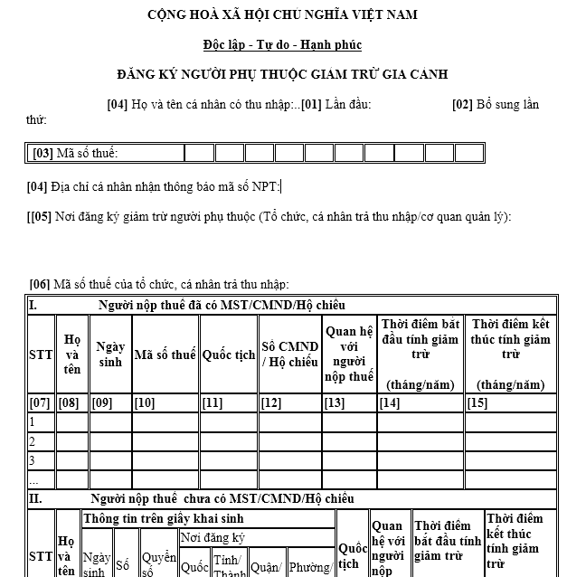 Mẫu số 16/ĐK-TNCN : Mẫu đăng ký người phụ thuộc giảm trừ gia cảnh