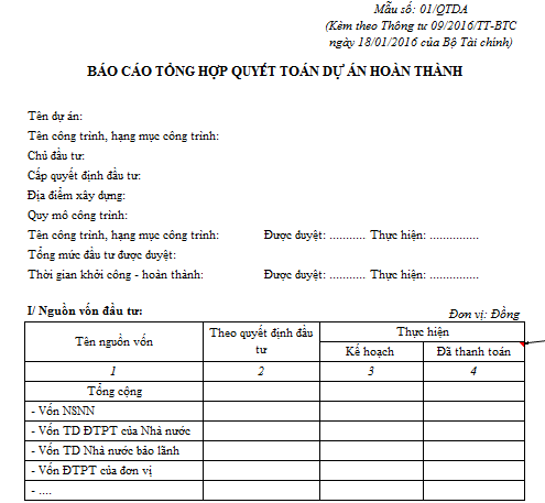 Mẫu báo cáo tổng hợp quyết toán dự án hoàn thành