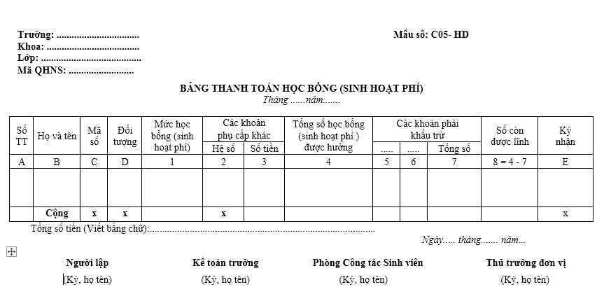 Mẫu bảng thanh toán học bổng ( sinh hoạt phí)