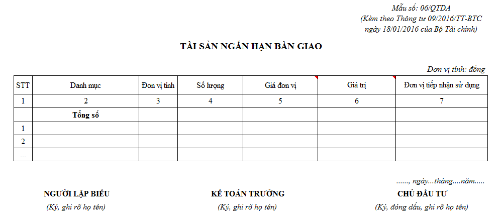 Mẫu tài sản ngắn hạn bàn giao