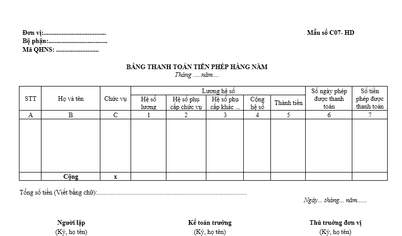 Mẫu bảng thanh toán tiền phép hàng năm ban hành theo Thông tư số 107/2017/TT-BTC ngày 10/10/2017 của Bộ Tài chính
