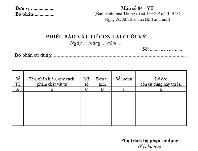 Mẫu phiếu báo vật tư còn lại cuối kỳ theo TT133/2016/TT-BTC ngày 26/08/2016 của Bộ Tài chính