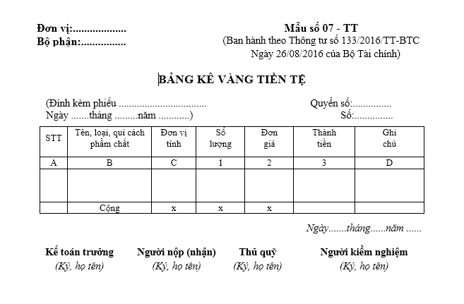 Mẫu bảng kê vàng tiền tệ theo TT133/2016/TT-BTC ngày 26/08/2016 của Bộ Tài chính