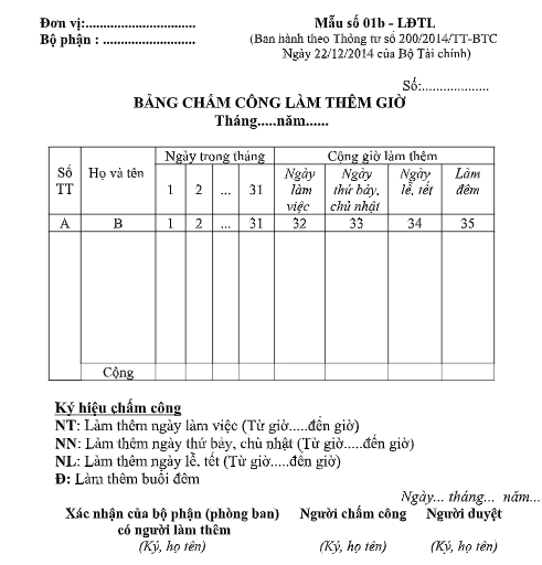 Mẫu bảng chấm công làm thêm giờ theo TT200/2014/TT-BTC ngày 22/12/2014 của Bộ Tài chính