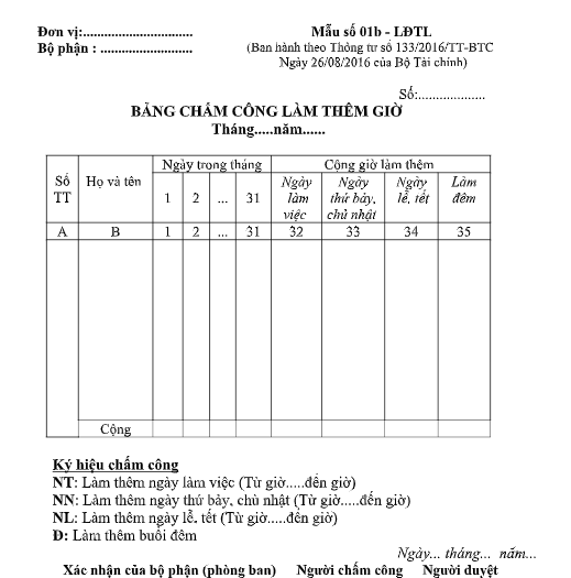 Mẫu bảng chấm công làm thêm giờ theo TT133/2016/TT-BTC ngày 26/08/2016 của Bộ Tài chính