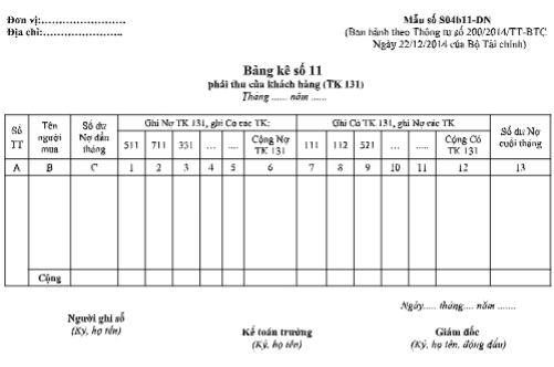 Mẫu bảng kê số 11 (Mẫu số S04b11-DN) theo TT200/2014/TT-BTC ngày 22/12/2014 của Bộ Tài chính