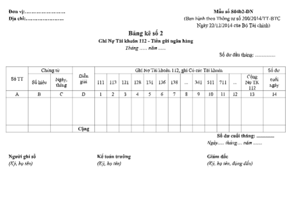 Mẫu bảng kê số 2 (Mẫu số S04b2-DN) theo TT200/2014/TT-BTC ngày 22/12/2014 của Bộ Tài chính