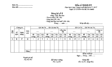 Mẫu bảng kê số 8 (Mẫu số S04b8-DN) theo TT200/2014/TT-BTC ngày 22/12/2014 của Bộ Tài chính