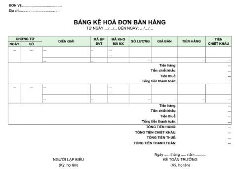 Mẫu bảng kê hóa đơn bán hàng