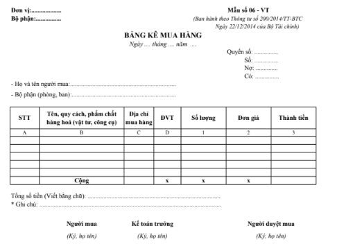 Mẫu bảng kê mua hàng theo TT200/2014/TT-BTC ngày 22/12/2014 của Bộ Tài chính