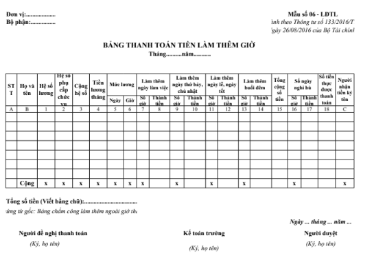Mẫu bảng thanh toán tiền làm thêm giờ theo TT133/2016/TT-BTC ngày 26/08/2016 của Bộ Tài chính