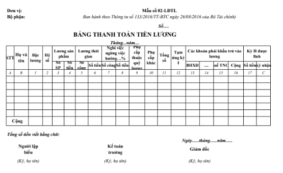 Mẫu bảng thanh toán tiền lương theo TT133/2016/TT-BTC ngày 26/08/2016 của Bộ Tài chính