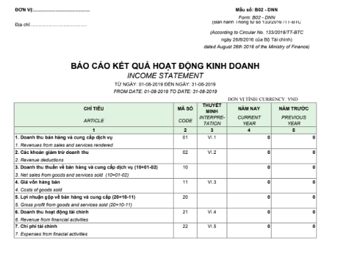 Mẫu báo cáo kết quả hoạt động kinh doanh - SONG NGỮ theo TT133/2016/TT-BTC ngày 26/08/2016 của Bộ Tài chính