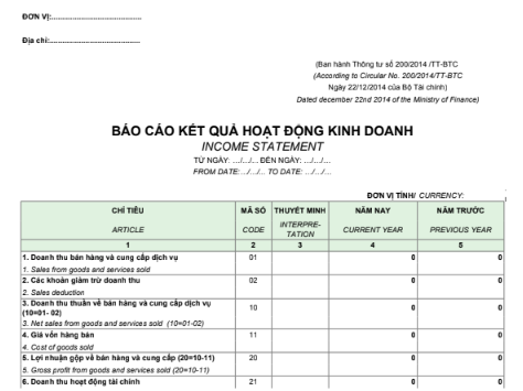 Mẫu báo cáo kết quả hoạt động kinh doanh - SONG NGỮ theo TT200/2014/TT-BTC ngày 22/12/2014 của Bộ Tài chính
