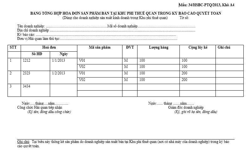 Mẫu tổng hợp hóa đơn sản phẩm bán tại khu phi thuế quan trong kỳ báo cáo quyết toán