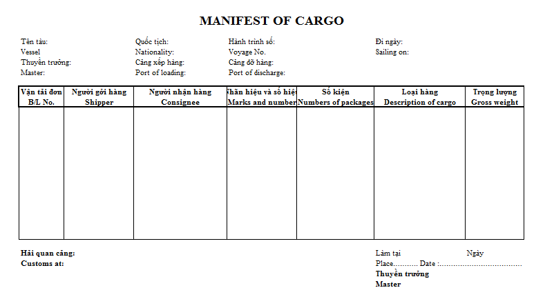 Mẫu bảng kê khai hàng hóa - MANIFEST OF CARGO ( TIẾNG ANH )