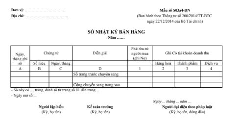 Mẫu sổ nhật ký bán hàng theo TT200/2014/TT-BTC ngày 22/12/2014 của Bộ Tài chính