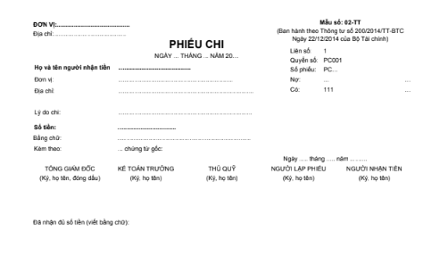 Mẫu phiếu chi (1/2A4) theo TT200/2014/TT-BTC ngày 22/12/2014 của Bộ Tài chính
