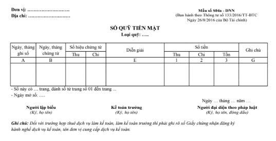 Mẫu sổ quỹ tiền mặt theo TT133/2016/TT-BTC ngày 26/08/2016 của Bộ Tài chính