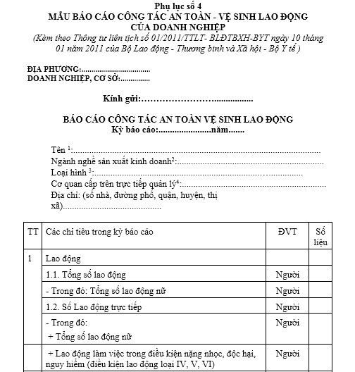 Mẫu báo cáo công tác an toàn - vệ sinh lao động của doanh nghiệp