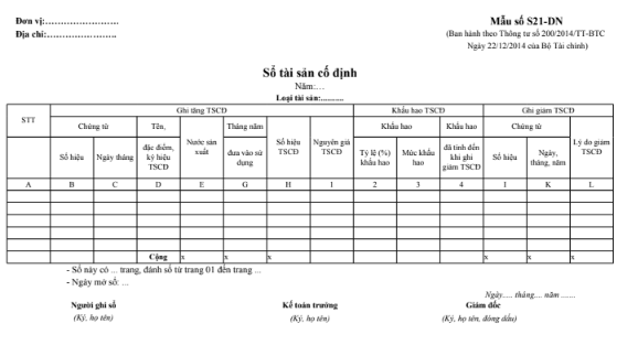 Mẫu sổ tài sản cố định theo theo TT200/2014/TT-BTC ngày 22/12/2014 của Bộ Tài chính