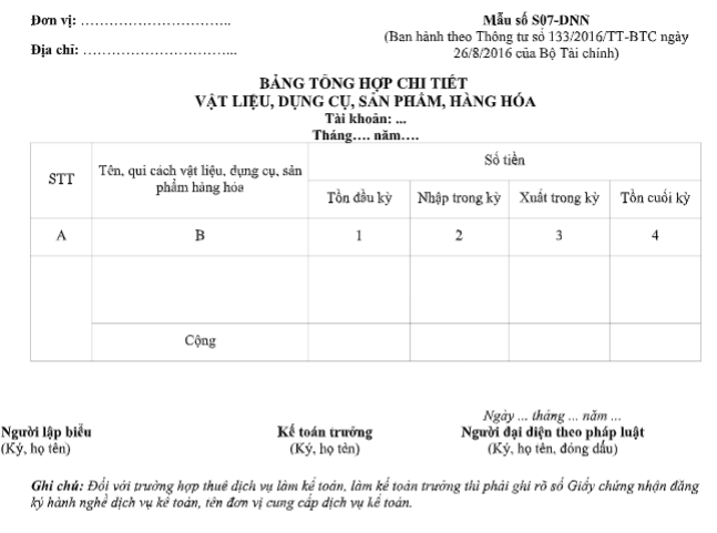 Mẫu bảng tổng hợp chi tiết vật liệu, dụng cụ, sản phẩm, hàng hoá theo theo TT133/2016/TT-BTC ngày 26/08/2016 của Bộ Tài chính