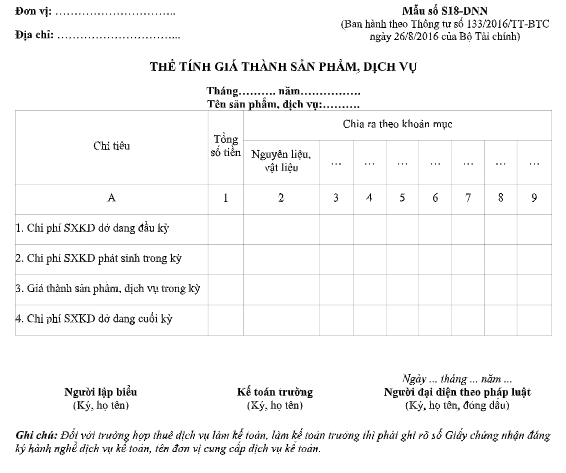 Mẫu thẻ tính giá thành sản phẩm theo TT133/2016/TT-BTC ngày 26/08/2016 của Bộ Tài chính