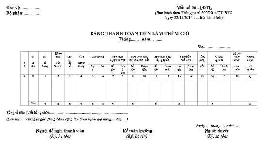 Mẫu bảng thanh toán tiền làm thêm giờ theo TT200/2014/TT-BTC ngày 22/12/2014 của Bộ Tài chính