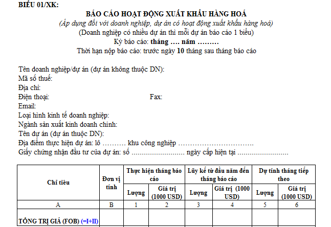Mẫu báo cáo hoạt động xuất khẩu hàng hóa
