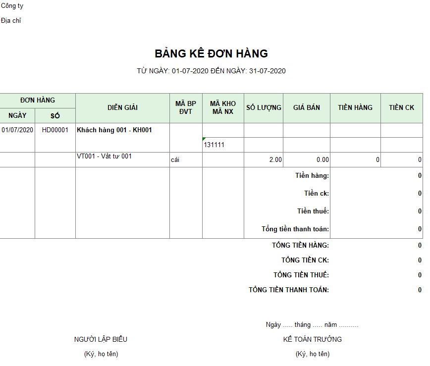 Mẫu bảng kê đơn hàng