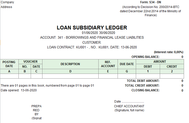Mẫu sổ chi tiết tiền vay ( TIẾNG ANH)  theo TT200/2014/TT-BTC