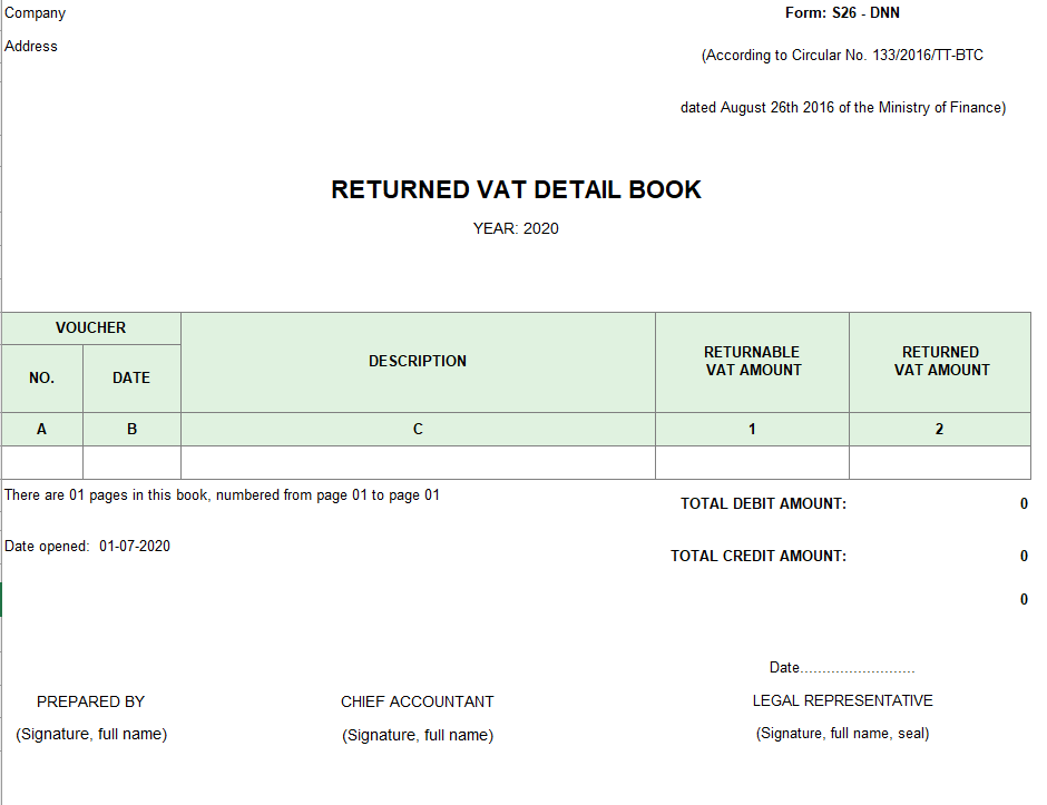 Mẫu sổ chi tiết thuế giá trị gia tăng được hoàn lại theo TT 133 ( TIẾNG ANH)