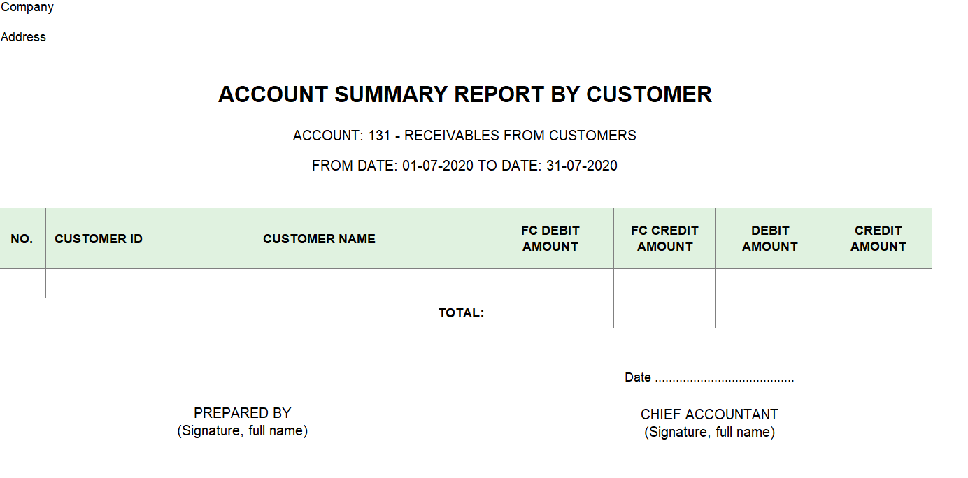 Mẫu tổng hợp số phát sinh theo khách hàng ( TIẾNG ANH - Ngoại tệ)