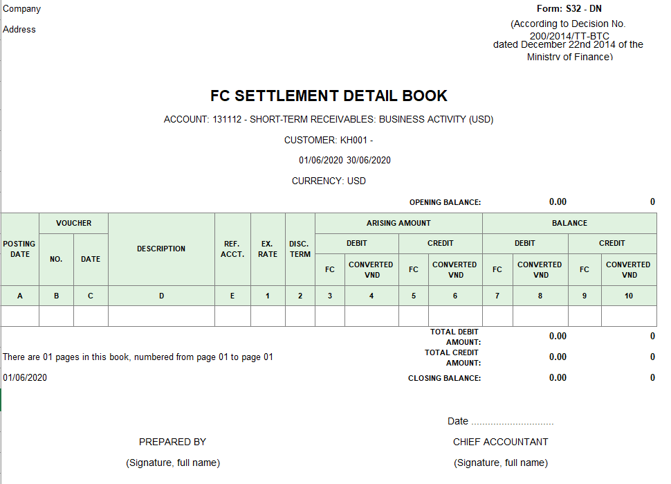 Mẫu sổ chi tiết thanh toán với người mua (người bán) bằng ngoại tệ (TIẾNG ANH) theo TT200/2014/TT-BTC