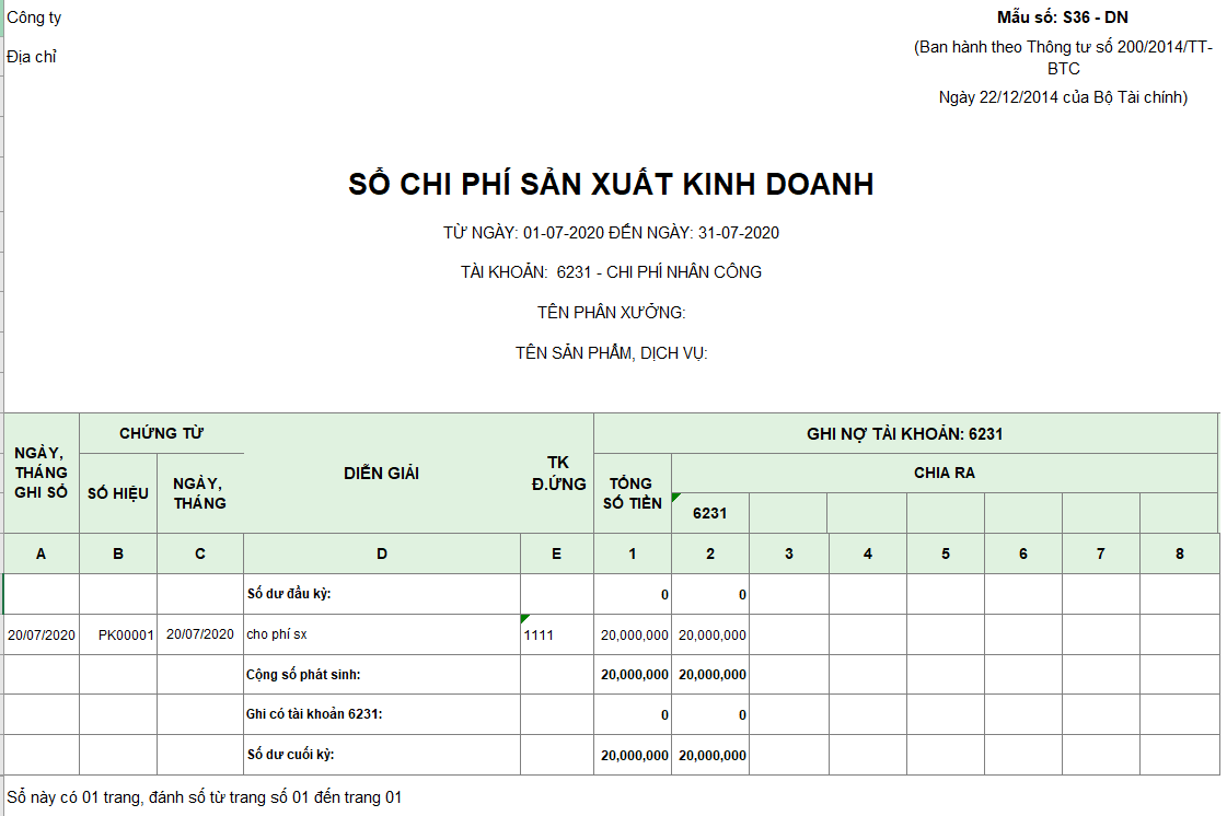 Mẫu sổ chi phí sản xuất kinh doanh theo TT200