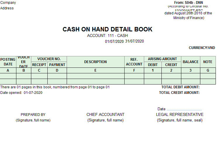 Mẫu sổ kế toán chi tiết quỹ tiền mặt theo TT 133 ( TIẾNG ẠNH)