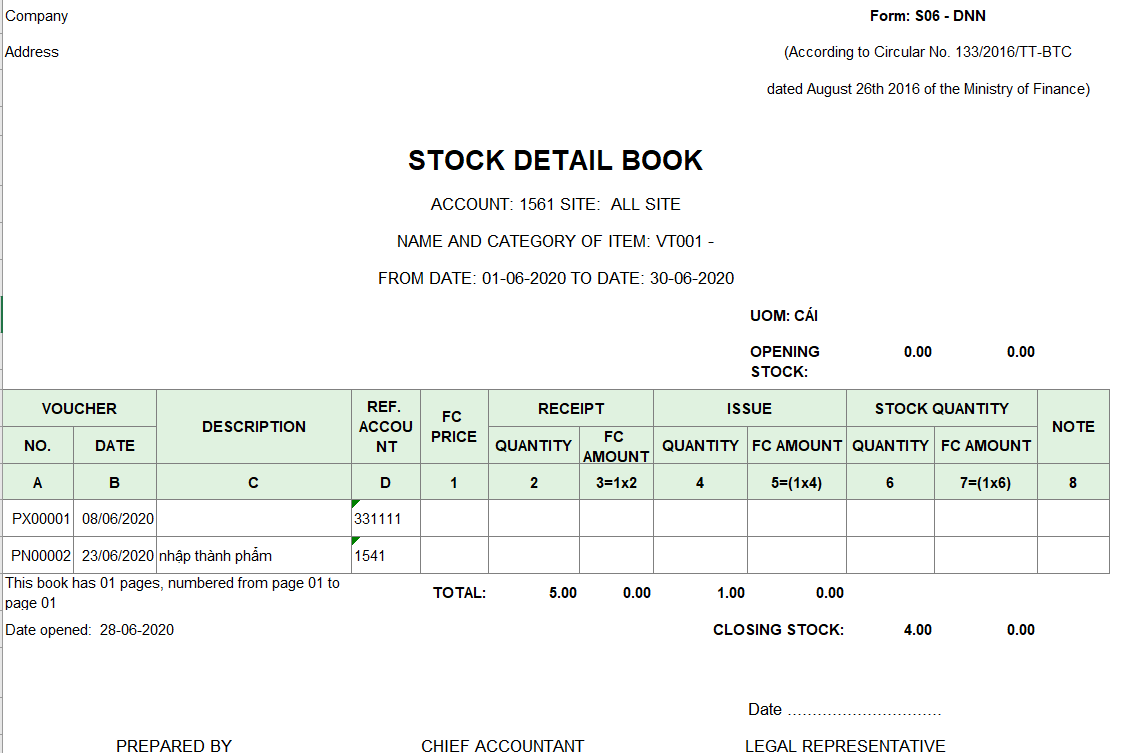 Mẫu sổ chi tiết vật liệu, dụng cụ, SP, hàng hóa (TIẾNG ANH - Ngoại tệ ) S06-DNN theo TT 133